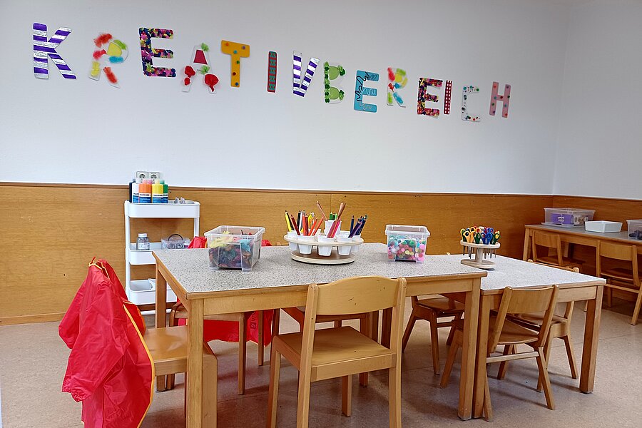 Heller Kinder-Kreativbereich mit mehreren Holztischen und Stühlen, Behältern mit Stiften, Pinseln und Bastelmaterial, rote Malkittel an der Seite und bunten Buchstaben an der Wand, die "KREATIVBEREICH" bilden.