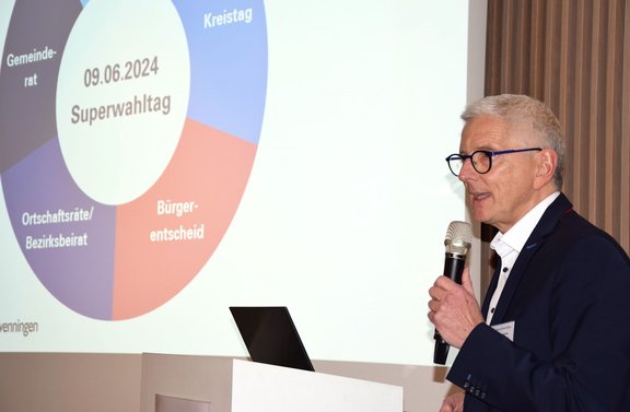 Ein älterer Mann mit Mikrofon präsentiert vor einer Projektion einer Kreisgrafik, die „09.06.2024 Superwahltag“ und verschiedene Wahlbereiche zeigt.
